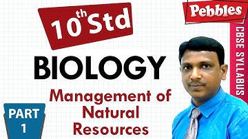 CBSE Syllabus Class 10 Biology | Management of Natural resources | Part-1