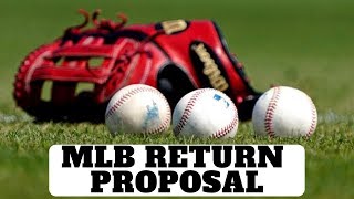 ... support our page by clicking the link below:
https://www.patreon.com/antonellibaseball watch us steam mlb show 20
on twitc...