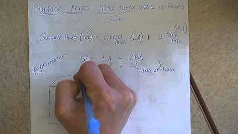 Geometry 11 2 Surface Areas of Prisms and Cylinders