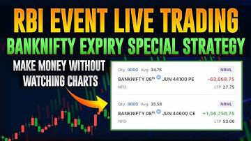 Banknifty expiry special strategy | RBI event live trading - By TradeLikeBerlin