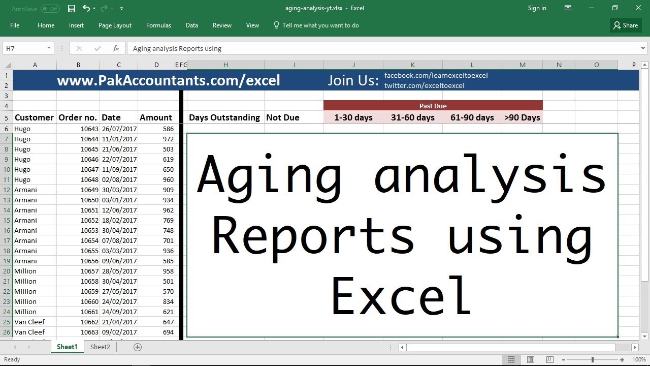 Ageing Analysis in Excel Using IF Formula & PivotTables | Accounts Receivable Report