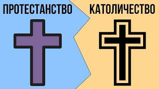 Протестанты vs Католики. Разница и причина конфликта. Гоблин и Клим Жуков.