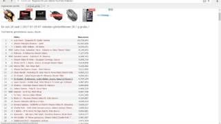 Aleyna Ti̇lki̇ Gururumuzmu Yok Artik? [Aleyna Tilki - Sen Olsan Bari]