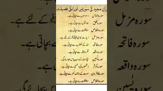 allah | muslim | muhammad | islam #shortfeed #shotrs #short