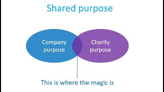 The power of shared purpose