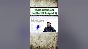 Scatter Plots (part 1) | Stata Graphics