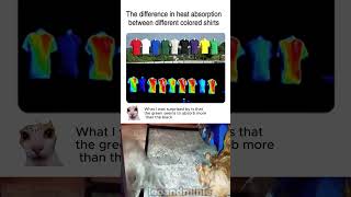 The difference in heat absorption between different colored shirts
