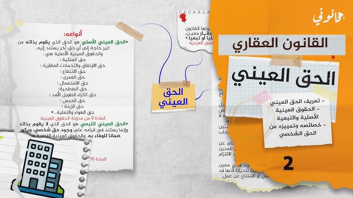 حقوق الملكية العقارية وطرق اكتسابها في قانون الملكية العينية - نطاق حقوق الملكية العقارية في قانون الملكية العينية