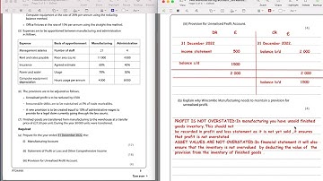 3.IAL EDEXCEL ACCOUNTING PAST PAPER JAN 2023