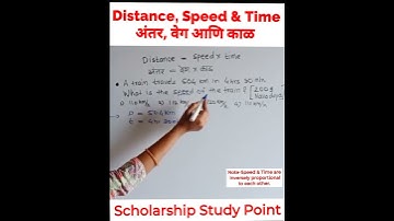 Distance, Speed and Time अंतर, वेग आणि काळ #shorts #shortvideo