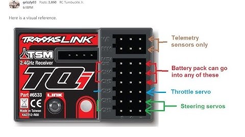 Traxxas Nitro Rustler 6533 Link Sync Receiver, micro, TQi 2.4GHz with telemetry & TSM