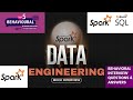 Data Engineering Interview | PySpark Questions | Manager behavioural questions