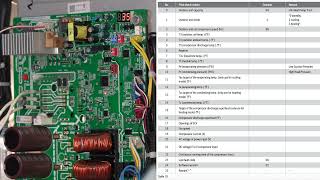 Bosch IDS Control Board Overview &amp; Training