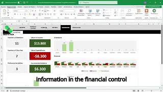 Church Financial Management Excel Template | Church Accounting Spreadsheet + Cash Flow Dashboard