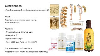 День здоровья. Репродуктивное здоровье и поддержка опорно-двигательной системы. Врач Эльзара Асанова