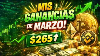 ¿Cuánto dinero hice en Marzo 2026? | Breakdown Completo