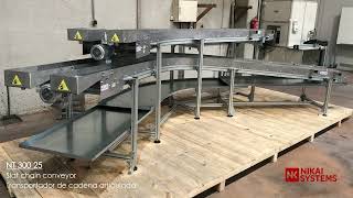 Nikai Systems 2024 Recapitulation Projects