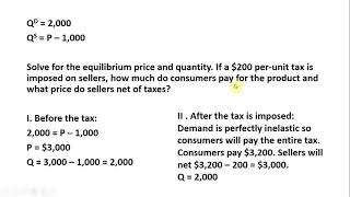 How to Solve Supply and Demand Tax Problem with Perfectly Inelastic Demand