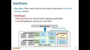 P&S Genomics - Lecture 8a: GenStore (Spring 2025)