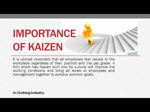 IMPORTANCE OF KAIZEN