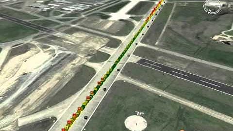 Data Visualization - Meacham RDD Tour