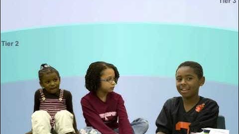 WWC Recommendation: Provide intensive instruction on reading skills