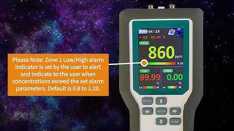 Multi Gas Monitor by CO2Meter: How to Change the Settings