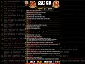 ssc gd 30 may #sscgd