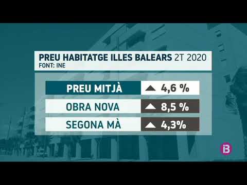 Vídeo: Afegir metres quadrats augmenta el valor de l'habitatge?