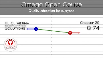 H. C. Verma Solutions - Chapter 29, Question 74