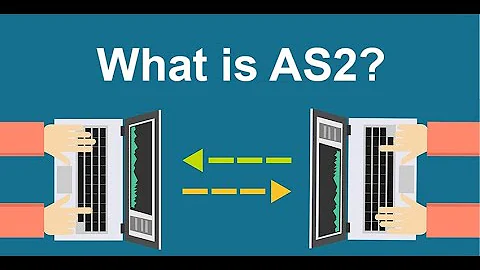 What is AS2 |  AS2 EDI Protocol with MDN use | AS2 in Detailed Explain for Transfer files on Server