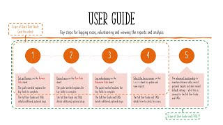 Running Race Tracker Pro v1.00 Quick Start Guide