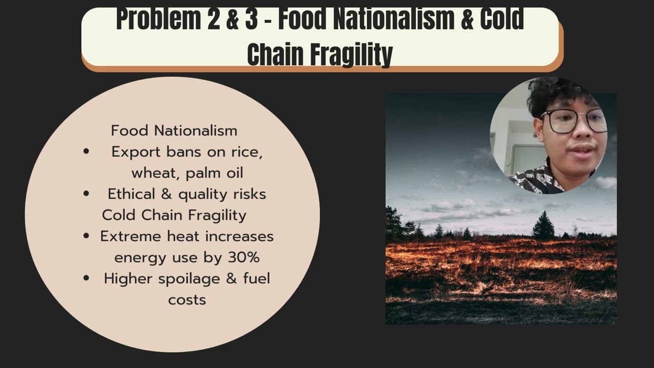 Supply Chain Management Nur Danish Azumi L01 (Final Assessment)