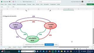 CIPAS Ejercicio 1 Tarea 3 Teoría de las Decisiones 14 Nov