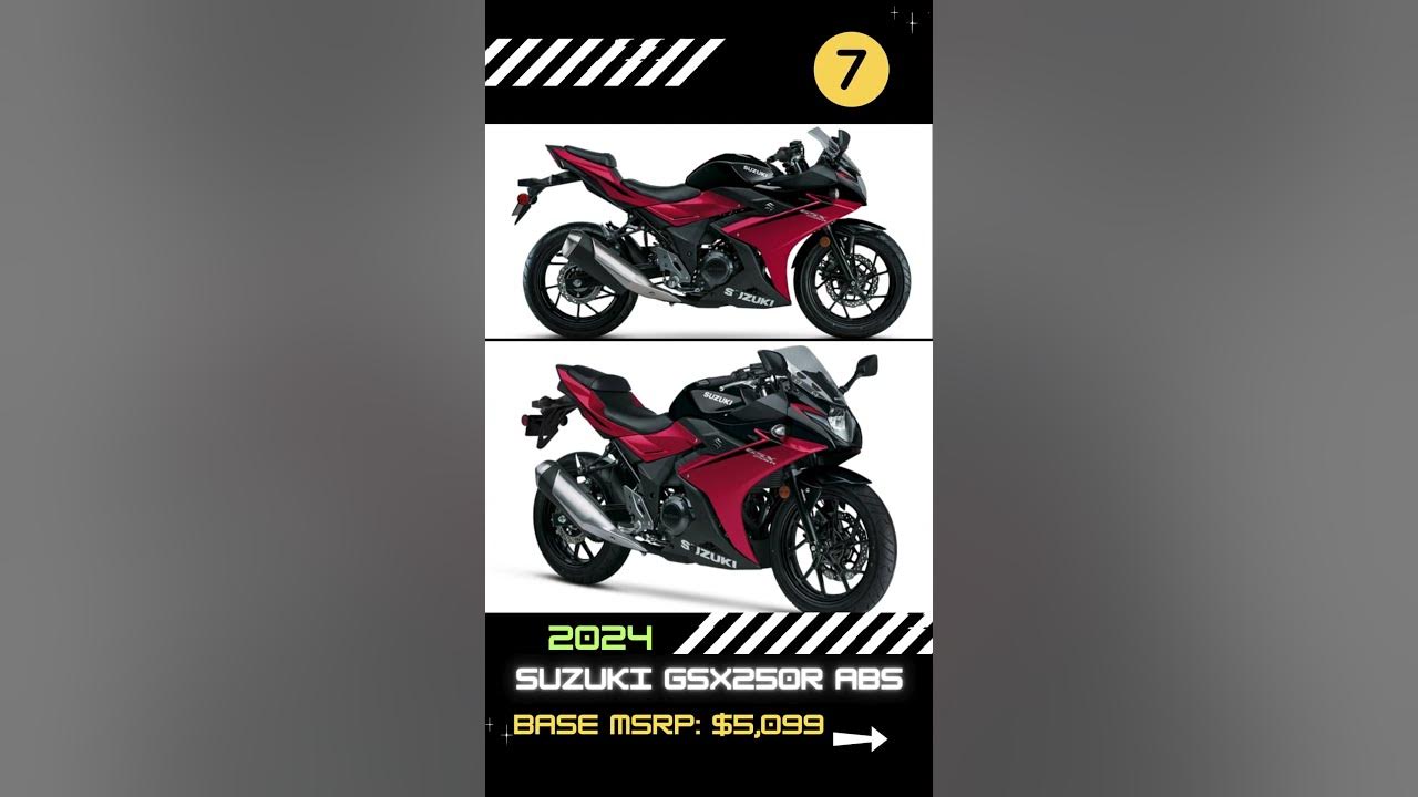 2024 Top 8 BEST BUDGET Motorcycles under 6,000! shorts YouTube