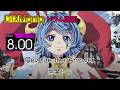 【DTXMania】 Rewrite the Answer / 常闇トワ (Drums) 『追放された転生重騎士はゲーム知識で無双する』 第2クール OP