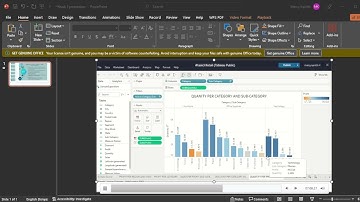 EXPLORATORY DATA ANALYSIS-RETAIL ON DATASET 
