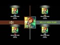 MaM - 🎵 HELLO, NEW YEAR! 🎇 Easy, Normal, Hard, Expert PERFECT COMBO | 앙상블 스타즈!! Music
