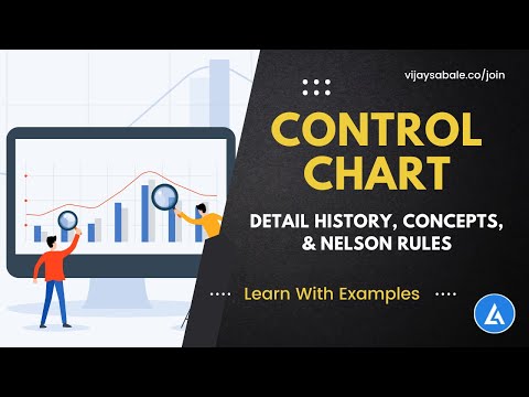 Interpreting Control Charts Rules