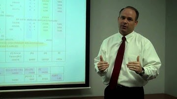 NCCI Split Point Change | UNICO Group