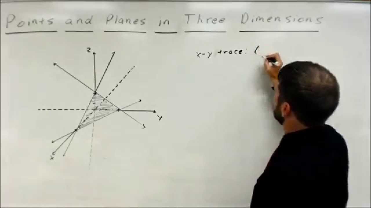 Points and Planes in Three Dimensions - YouTube