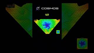 Olasılıksal Gradyan Düşümü (SGD) - Animasyon #cosmos #optimization