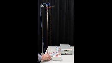 Magnetic Force between 2 Conductors
