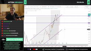 ПРАКТИКА Авторские Паттерны 2.0