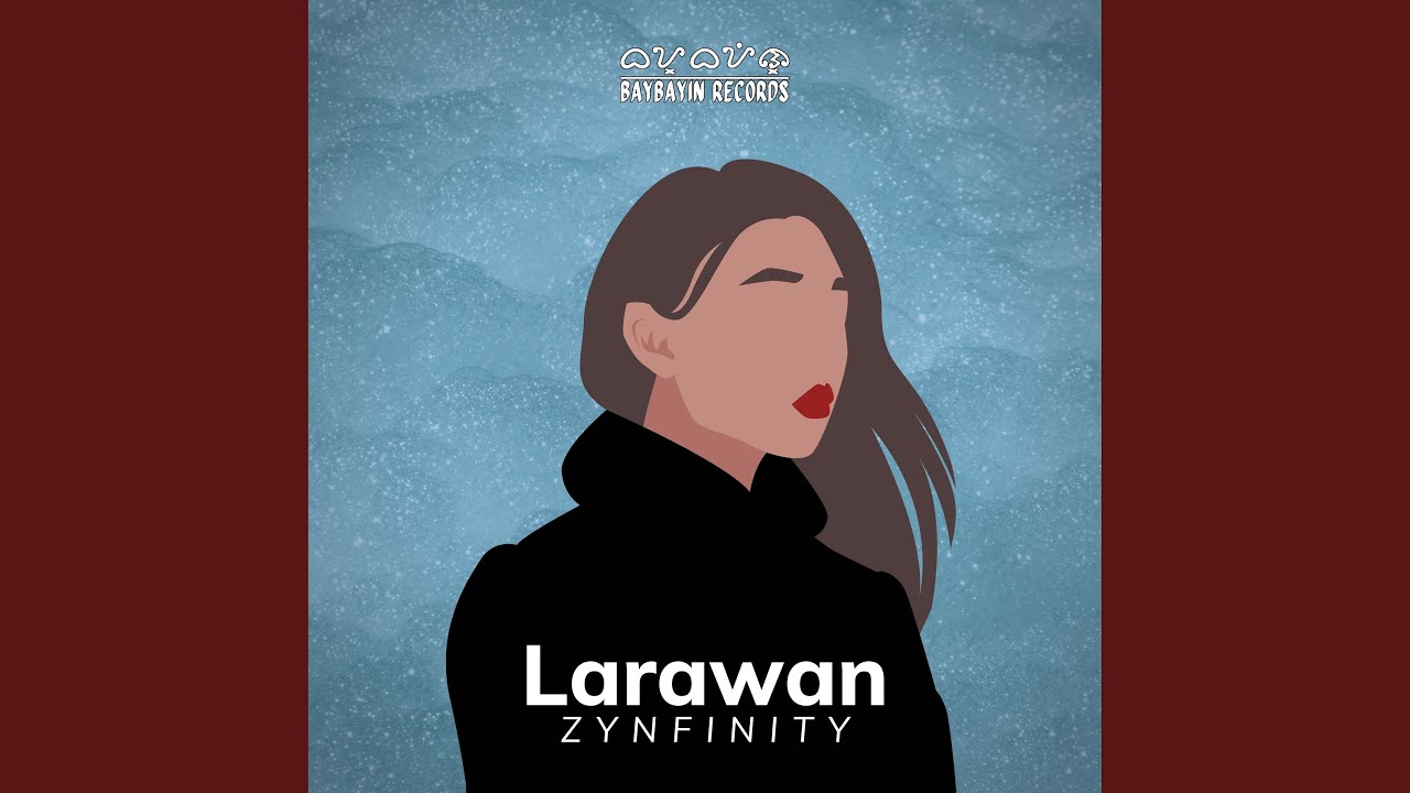 Guarda Larawan su YouTube Guarda Larawan su YouTube