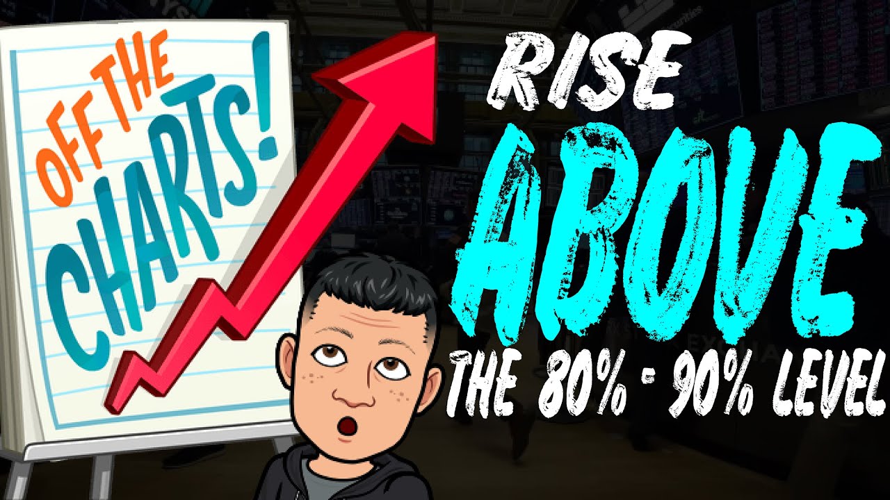 How To Increase Your VA Disability Rating From 80% To 100%