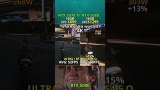 RTX 5070 Ti vs RTX 5080 — RT Which one is worth it? 4K Test #benchmark #pcgaming #gpu