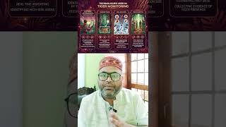 All India Tiger Estimation 2026: India’s Biggest Tiger Survey Explained I UPSC