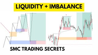 What is LIQUIDITY + IMBALANCE | ICT SMART MONEY SECRETS  🔥🔥🔥