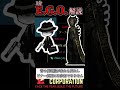 一分E.G.O.解説「ダ・カーポ防具」 #lobotomy_corporation #lobotomycorporation #ゆっくり解説